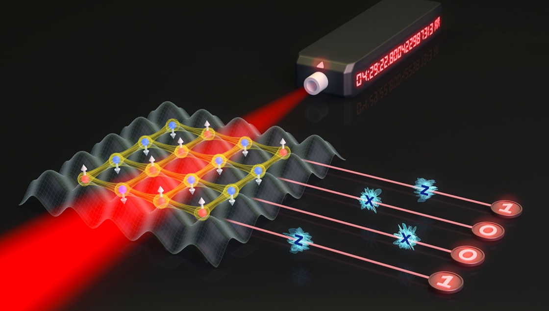 The optical atomic clock in Jun Ye's lab can create cluster states in milliseconds.