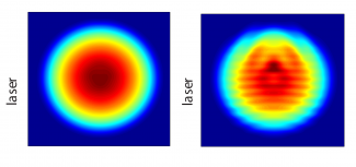 Model of ripples forming in a superfluid BEC.
