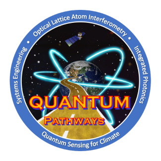 Quantum Pathways Institute