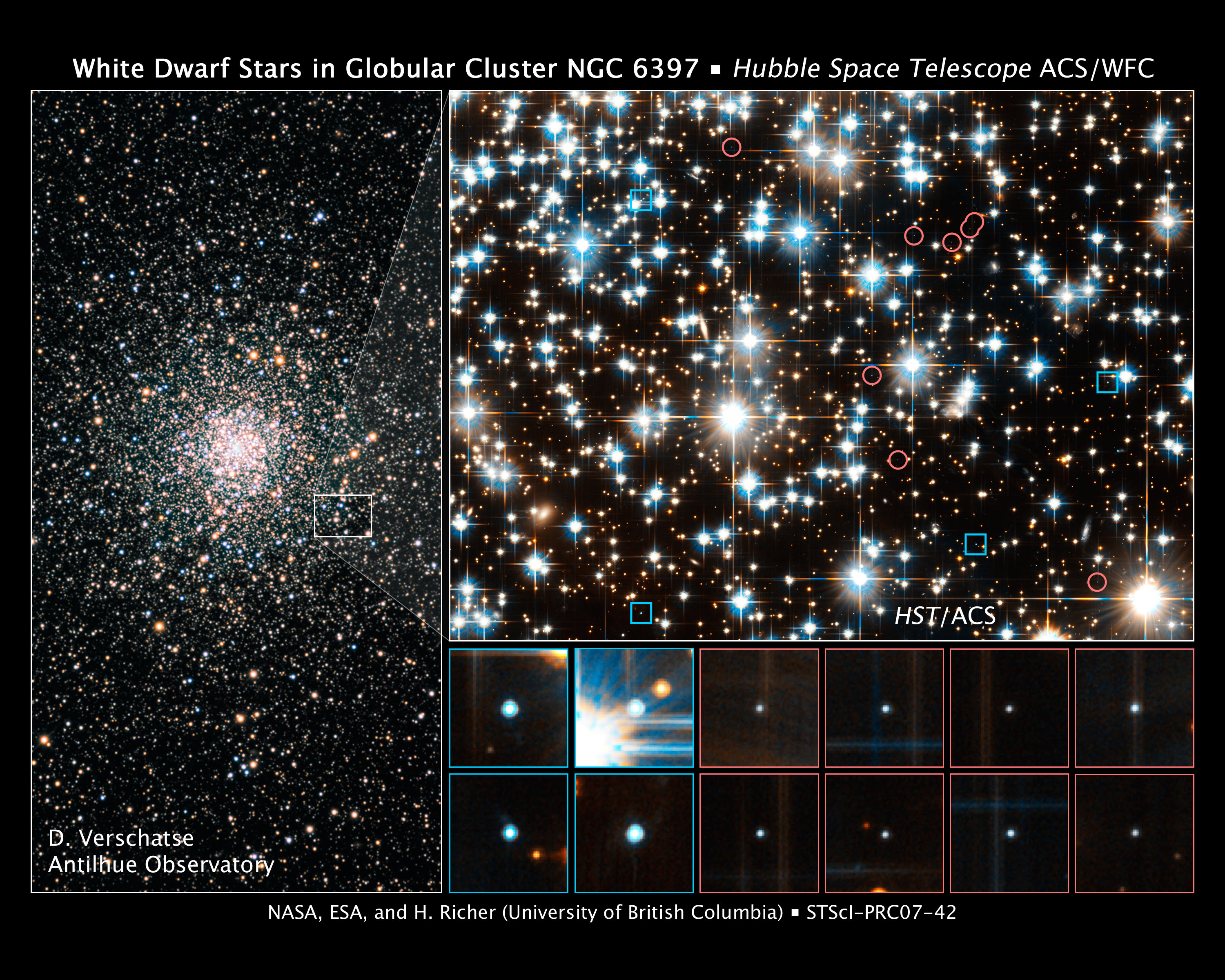 White dwarfs in the globular cluster NGC 6397