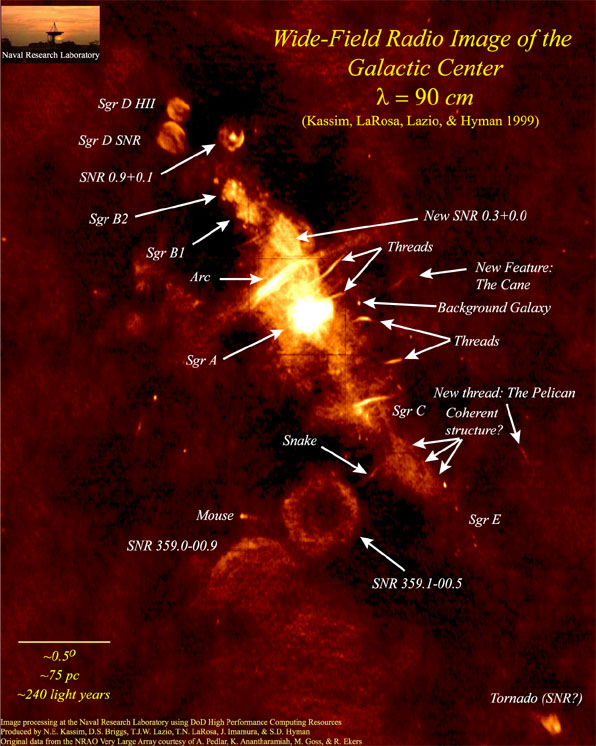 90 cm radio image of the Galactic center