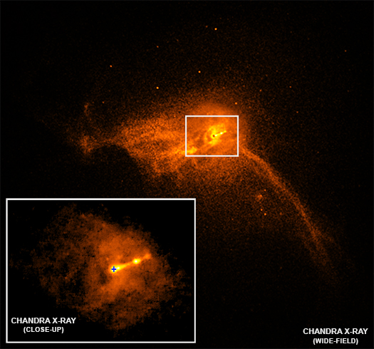 Chandra image of M87 in x-rays