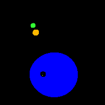 View of the stellar system from afar.