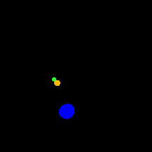 View of the stellar system from afar.