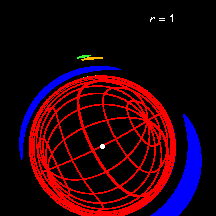 Dive movie image at the horizon, 1 Schwarzschild radius.