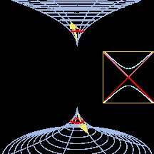 Two white holes merge, form a wormhole, then fall apart into two black holes (GIF movie).