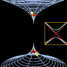 Picture of two white holes about to merge.