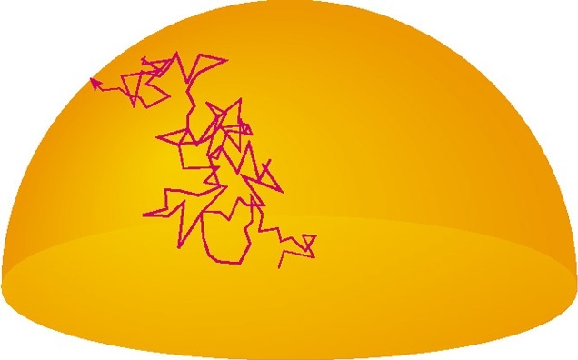 Fig15.13 of Cosmic Perspective (copyrighted)