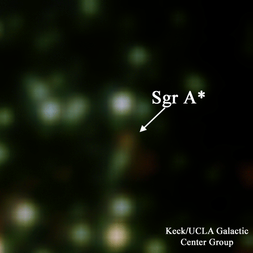 Flaring of Sagittario