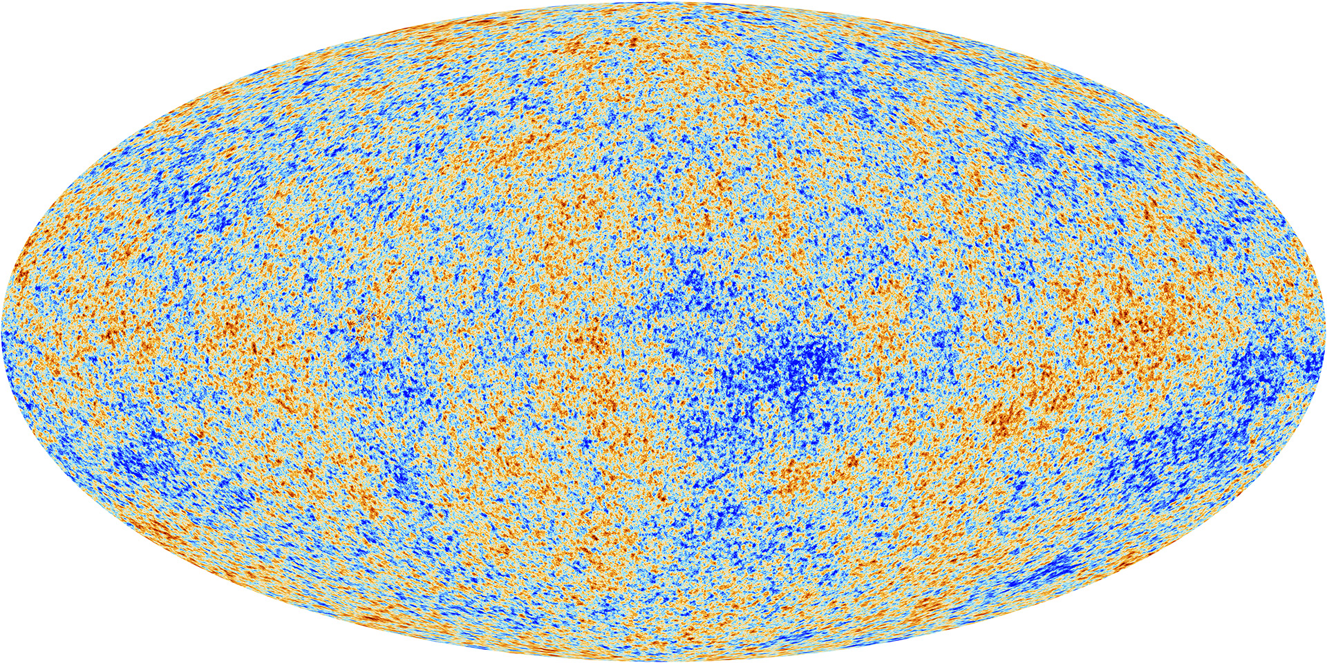 Planck allsky shows primordial fluctuations