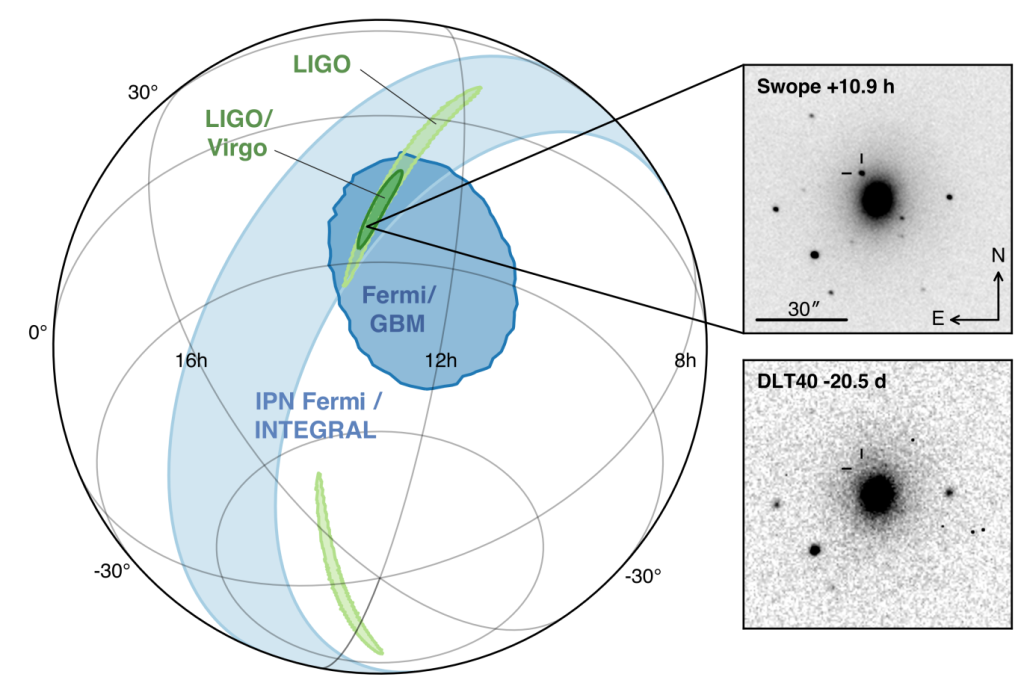 Location of GW170817 in NGC 4993