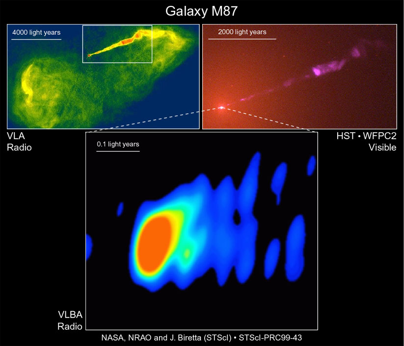 Montage of radio images of M87 and its jet