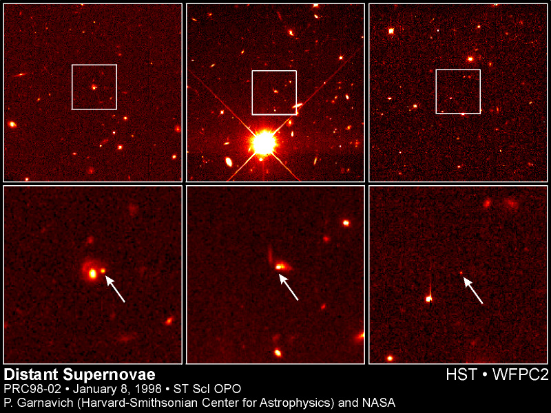Supernovae at cosmological distances