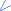 blue axes