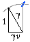 Triangle