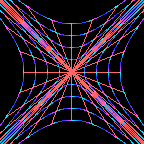 Spacetime wheel.