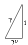 Time-dilation triangle.