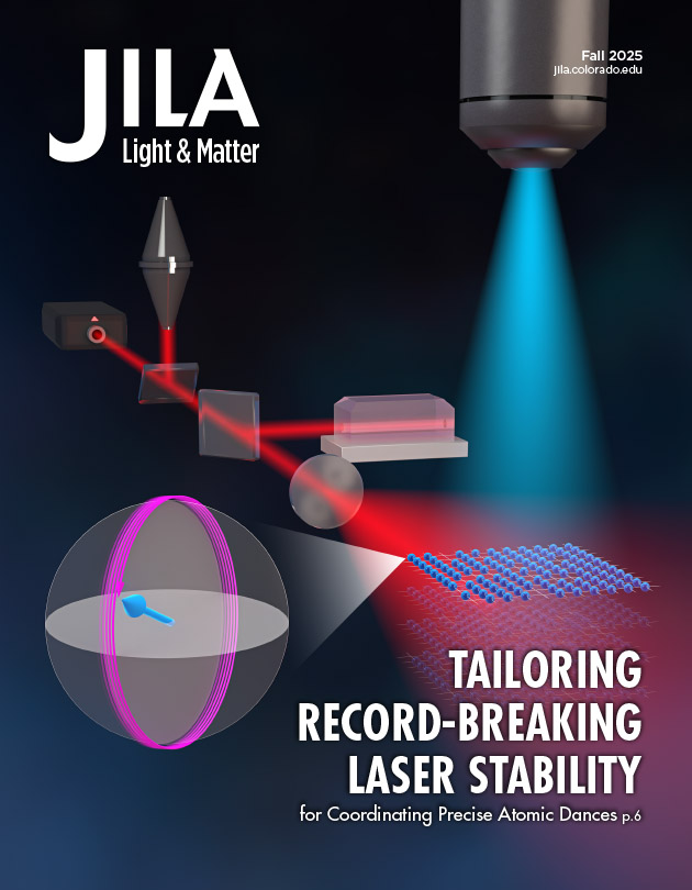 Cover image of Fall 2025 Light & Matter