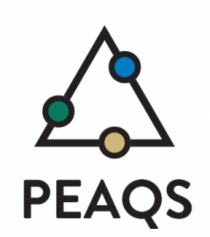 PEAQs logo