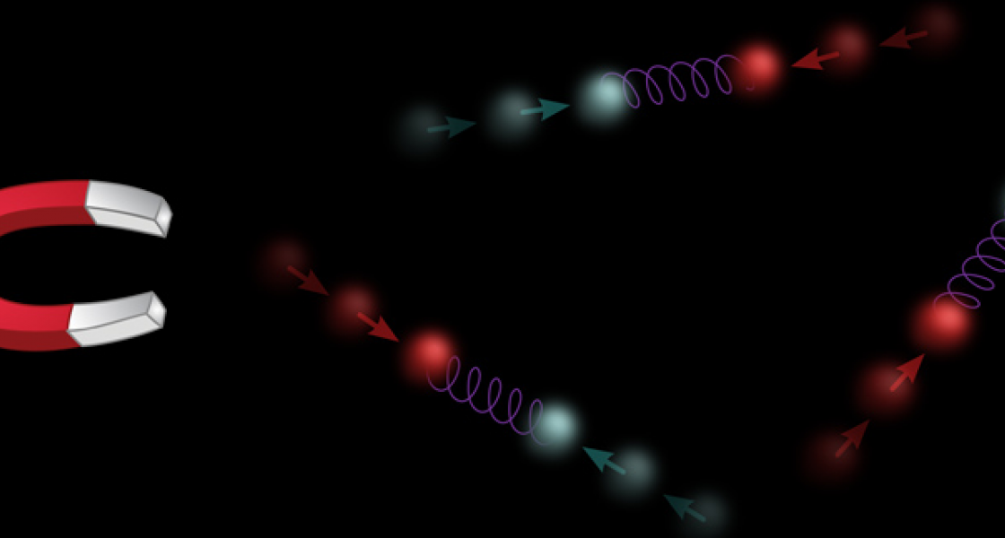 Magnetic field and loosely bound 87Rb molecules.