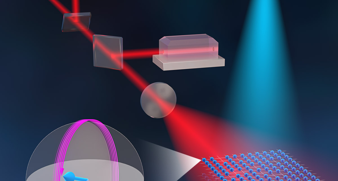 3D optical lattice clock platform for highfidelity quantum state engineering.