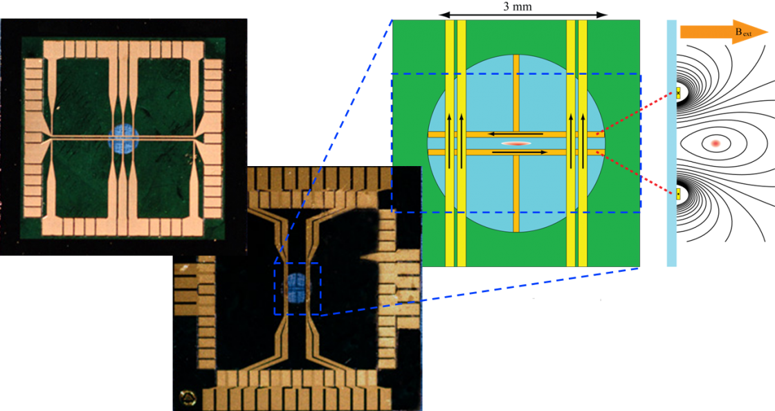 Window chip figure.