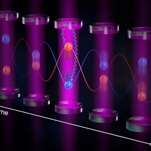 Atoms inside of an optical cavity exchange their momentum states by "playing catch" with photons. As the atoms absorb photons from an applied laser, the whole cloud of atoms recoil rather than the individual atoms.