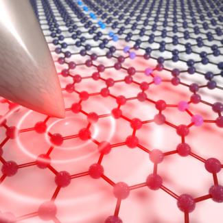 A nano sonar-like system uses infrared light waves (instead of water waves) to detect folds and grain boundaries in graphene's honeycomb-lattice structure.