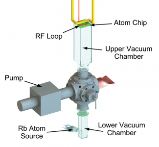 A color schematic of the Anderson group’s new two-chamber vacuum cell .