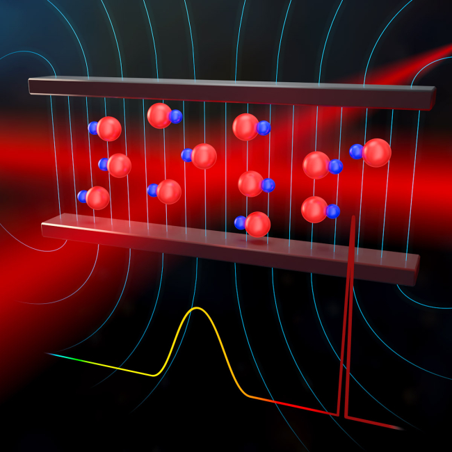 Isolating Stark states for quasi-closed photon cycling in narrow line cooling 