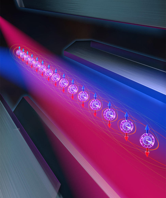 Higher accuracy atomic clocks made of trapped ions  could result from linking or “entangling” ions in a new way through a method known as “spin squeezing,” in which one property of an atom is measured more precisely than is usually allowed in quantum mechanics by decreasing the precision in which a complementary property is measure