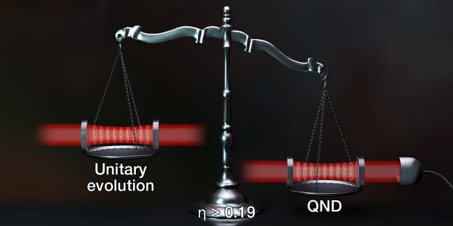 When the detection efficiency of the quantum nondemolition (QND) measurement is above 0.19, QND outperforms unitary evolution for the preparation of spin squeezing in a QED cavity.