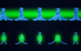 Model of Protein Folding and motion blur
