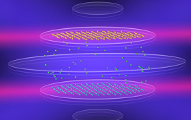 Bilayer crystals of trapped ions can be realized in devices called Penning traps, and lasers (shown in red and blue) can be used to manipulate the ions and engineer interactions between them. Such crystals may open new avenues for quantum technology applications.