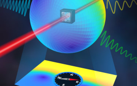 Cells with around 100 billion rubidium atoms are exposed to microwave signals, which help to determine the atoms' magnetic fields
