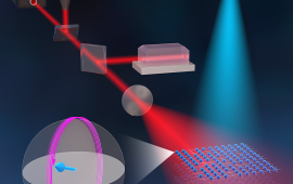 3D optical lattice clock platform for highfidelity quantum state engineering.