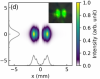 XUV harmonics from the noncolinear cavity.