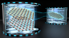Teleporting quantum information stored in collective spin states of ions within a two-dimensional crystal.