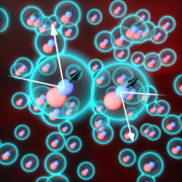 The dipolar interactions within a molecular gas