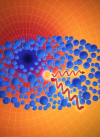 A representation of light scattering within the 3D gas, called the Fermi Sea