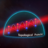 Artistic rendering of topological protection of a optical lattice clock