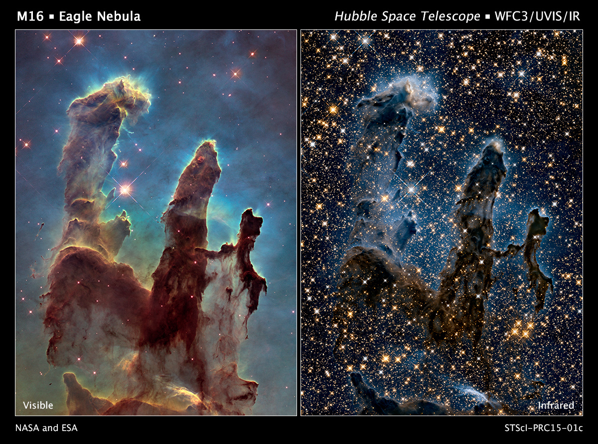 Hubble images of the Pillars of Creation in visible and infrared