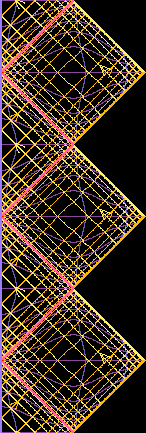 Penrose diagram of the complete extremal Reissner-Nordström geometry.