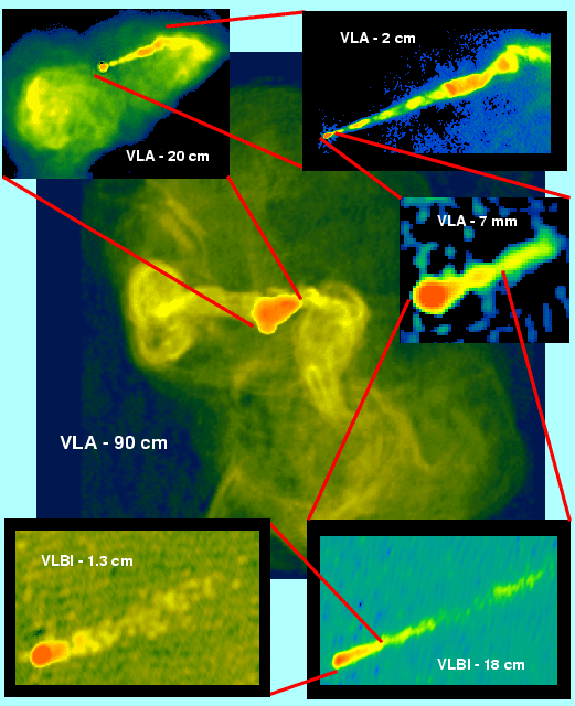 Montage of radio images of M87 and its jet