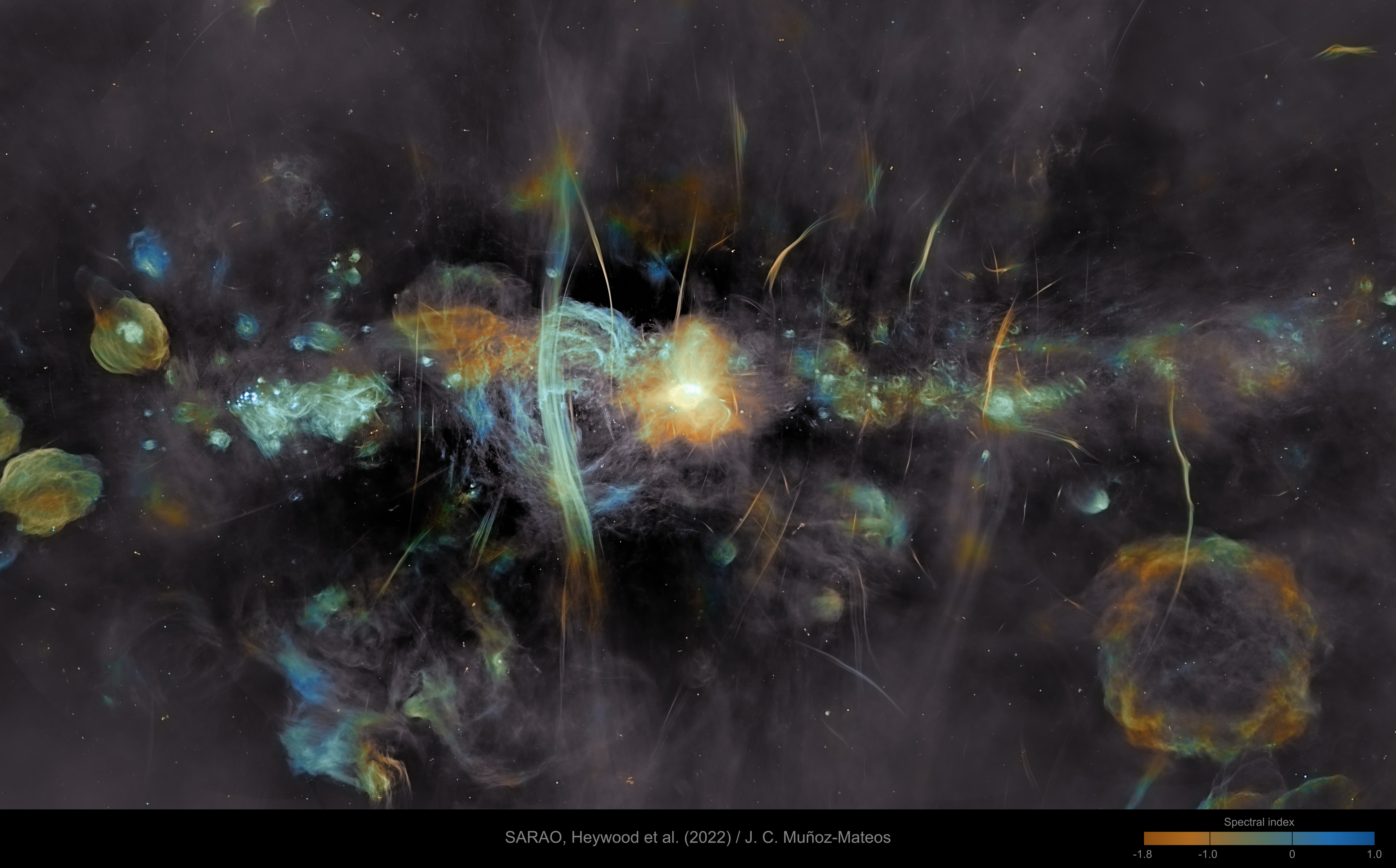 MeerKAT radio image of the center of the Milky Way