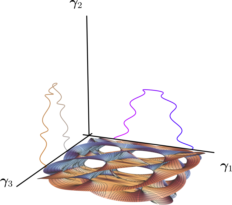 Spin(11,1) string theory